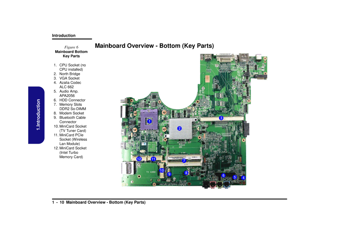 Intel M570TU manual Mainboard Overview Bottom Key Parts, Mainboard Bottom Key Parts 