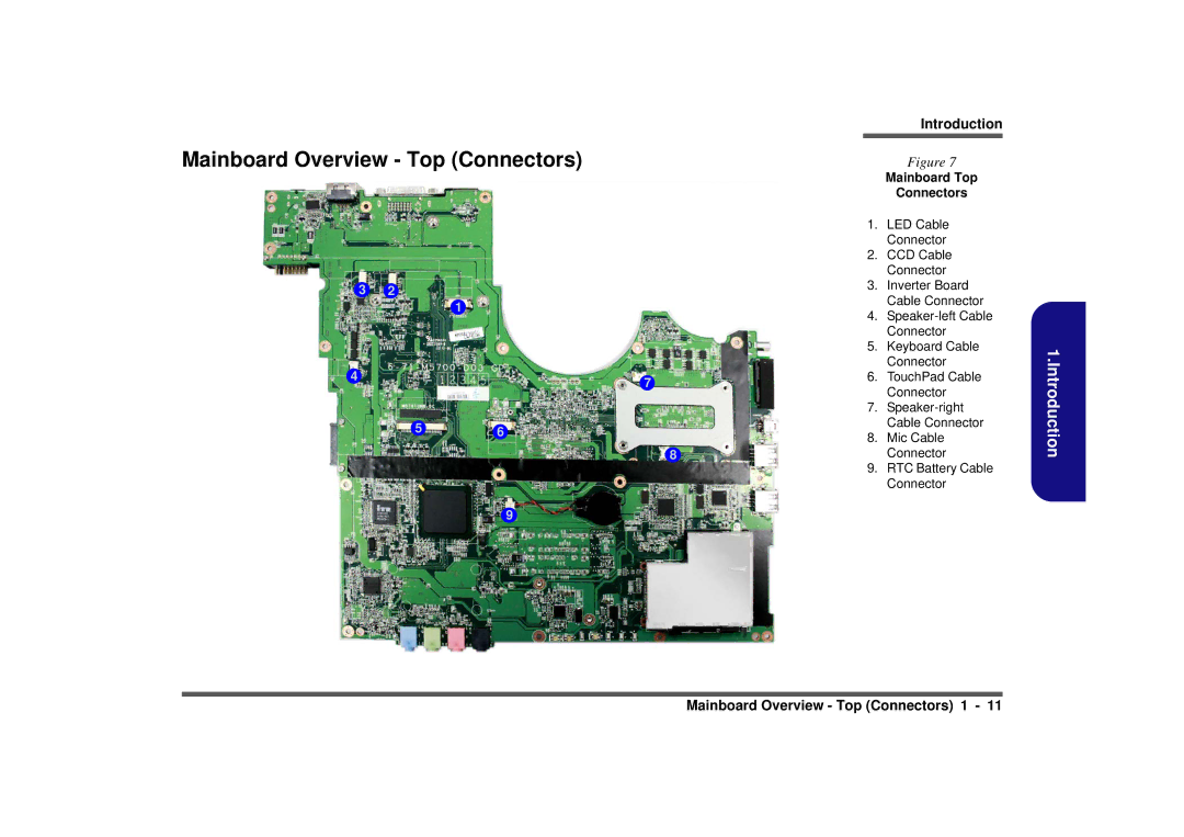 Intel M570TU manual Mainboard Overview Top Connectors, Mainboard Top Connectors 