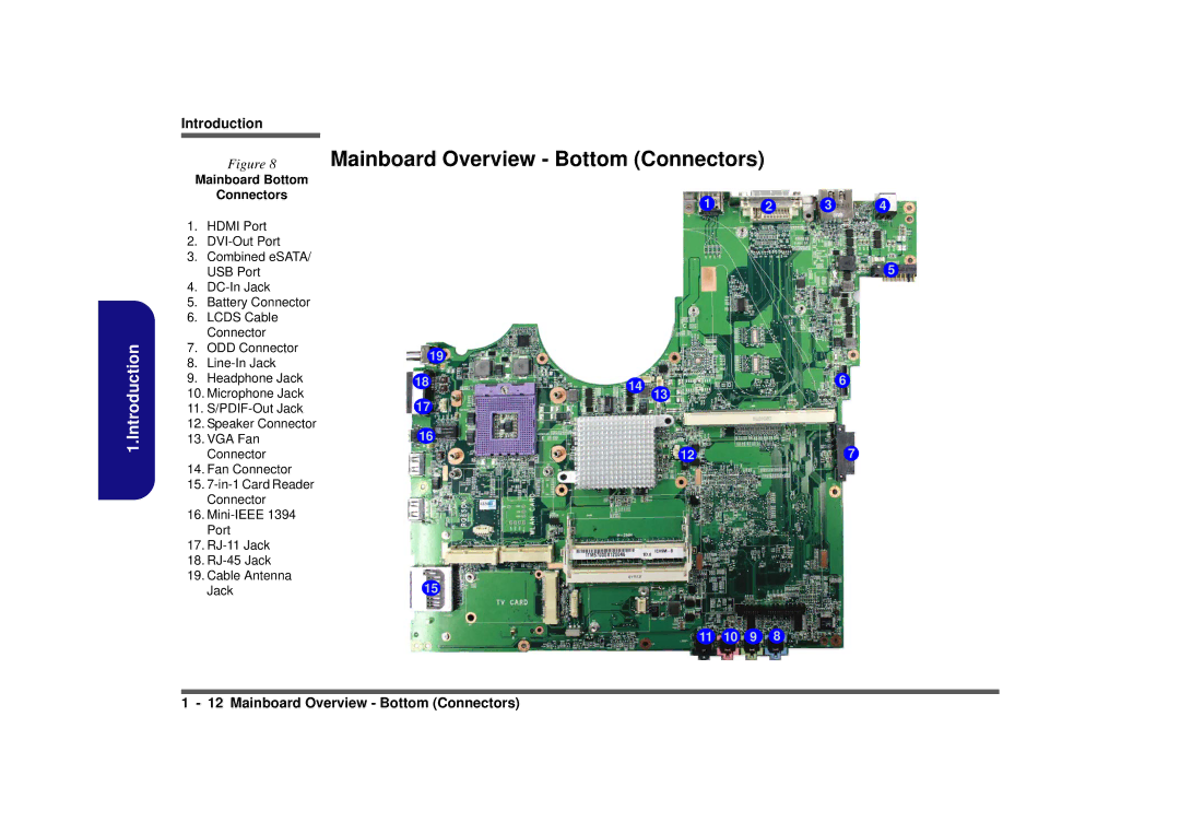 Intel M570TU manual Mainboard Overview Bottom Connectors, Mainboard Bottom Connectors 