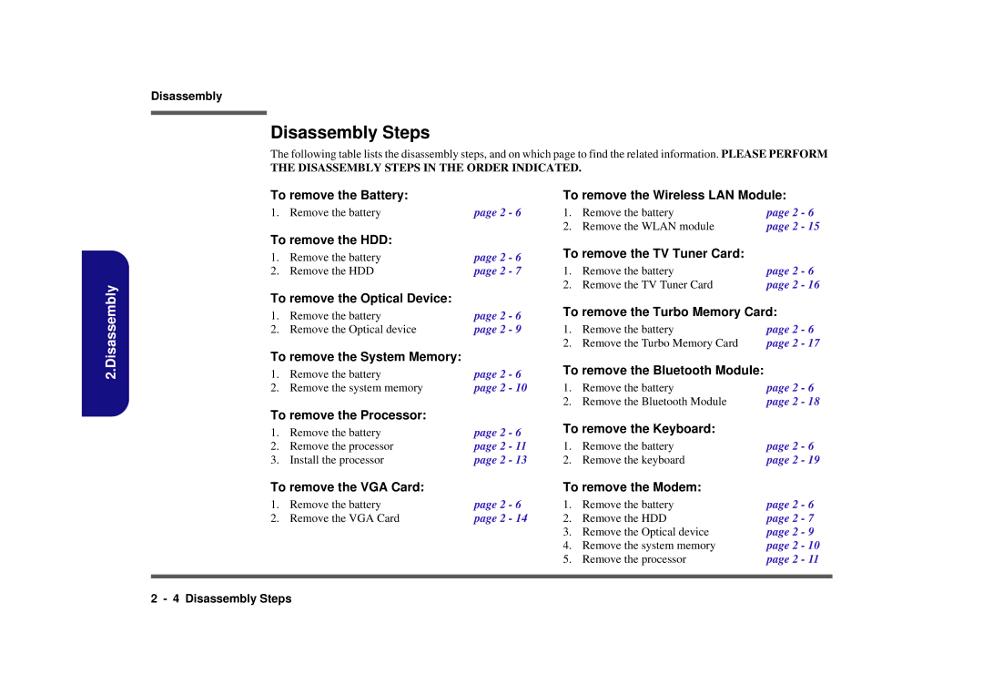 Intel M570TU manual Disassembly Steps, To remove the VGA Card To remove the Modem 