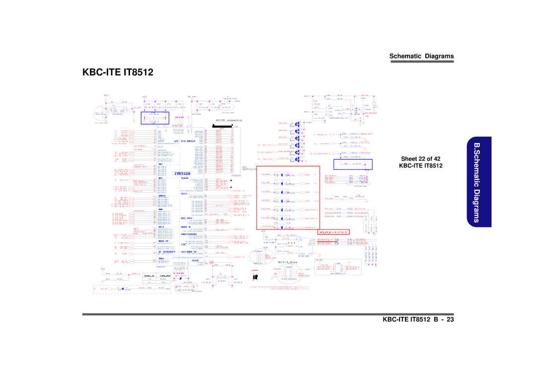 Intel M570TU manual Sheet 22 of 42 KBC-ITE IT8512, I G H T N E S S, Tp C L K 