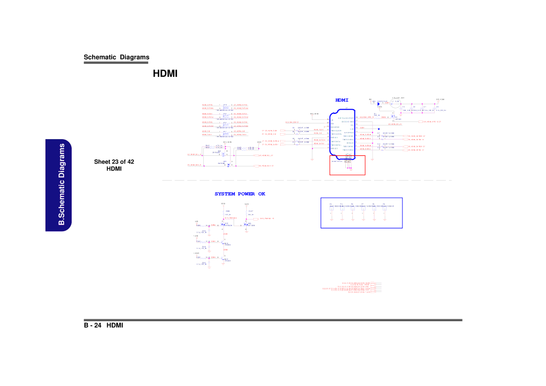 Intel M570TU manual Hdmi, Sheet 23, Mi C Lk 