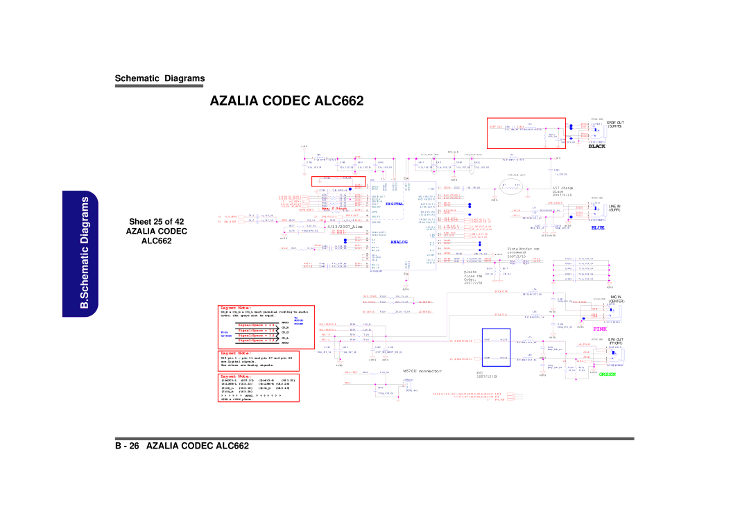 Intel M570TU manual Azalia Codec ALC662, D I F -Ou T, Gh Ou T, JH E a D P H on E -R 