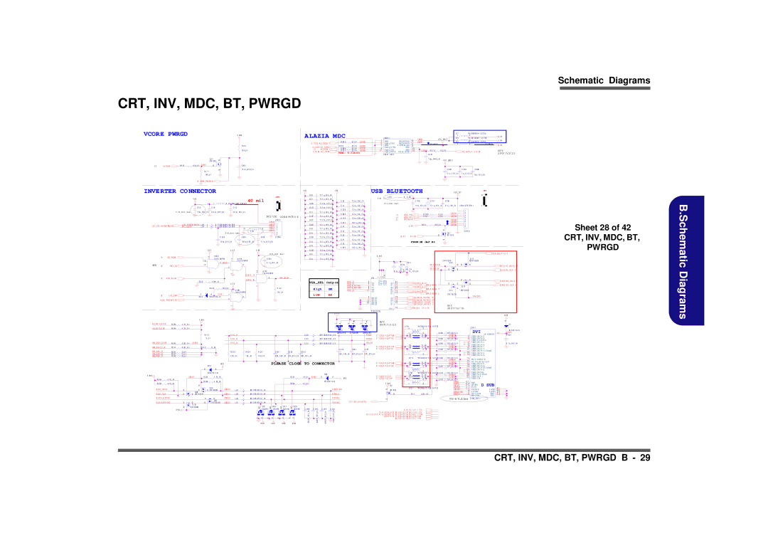 Intel M570TU manual CRT, INV, MDC, BT, Pwrgd, Alazia MDC 