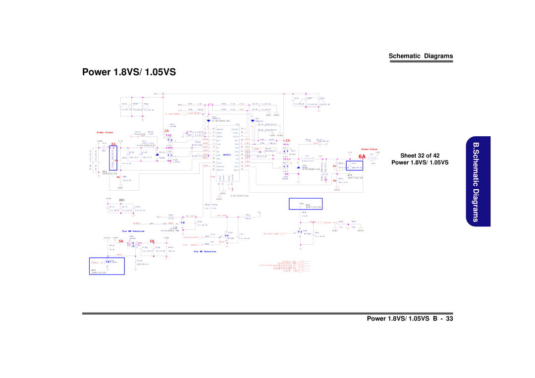 Intel M570TU manual Power 1.8VS/ 1.05VS, Go Od 