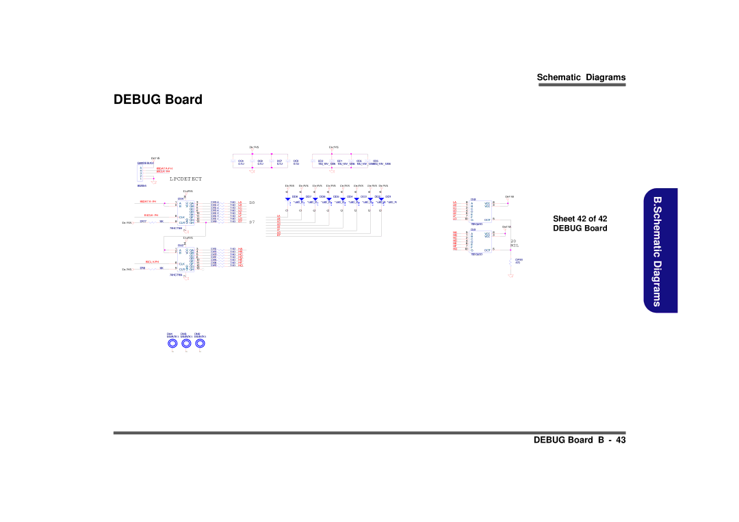 Intel M570TU manual Debug Board, Ledr *LEDR, Clr Gnd Qh, 80CL K- FH 