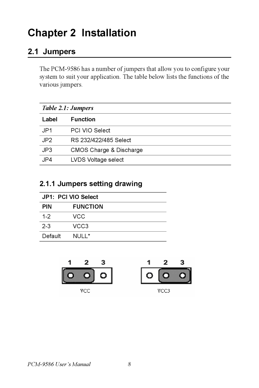 Intel M600 user manual Jumpers setting drawing 