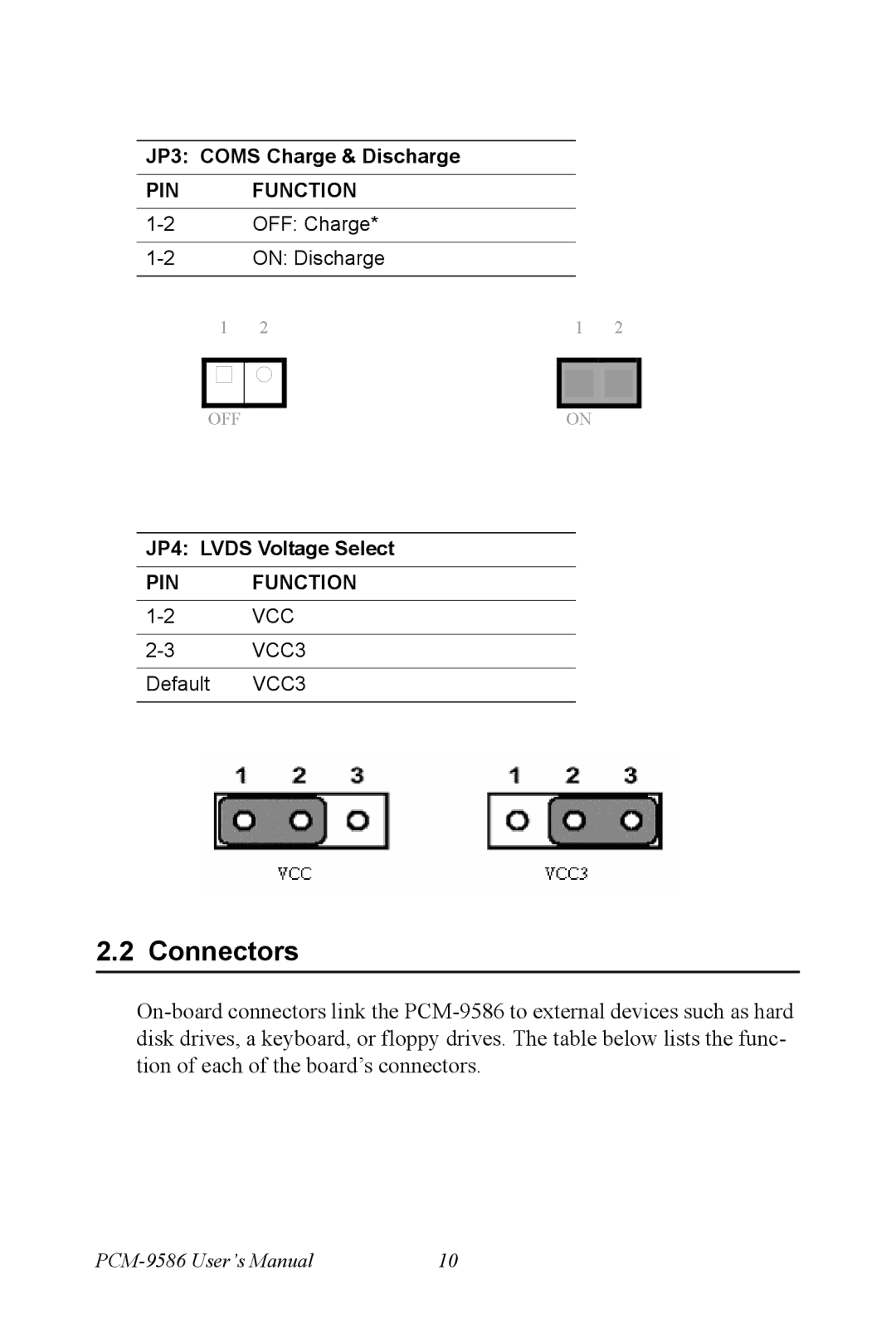 Intel M600 user manual Connectors 