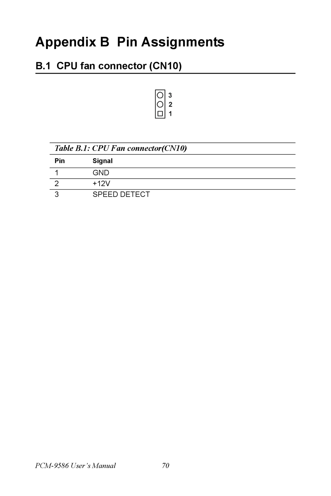 Intel M600 user manual Appendix B Pin Assignments, CPU fan connector CN10, Table B.1 CPU Fan connectorCN10 