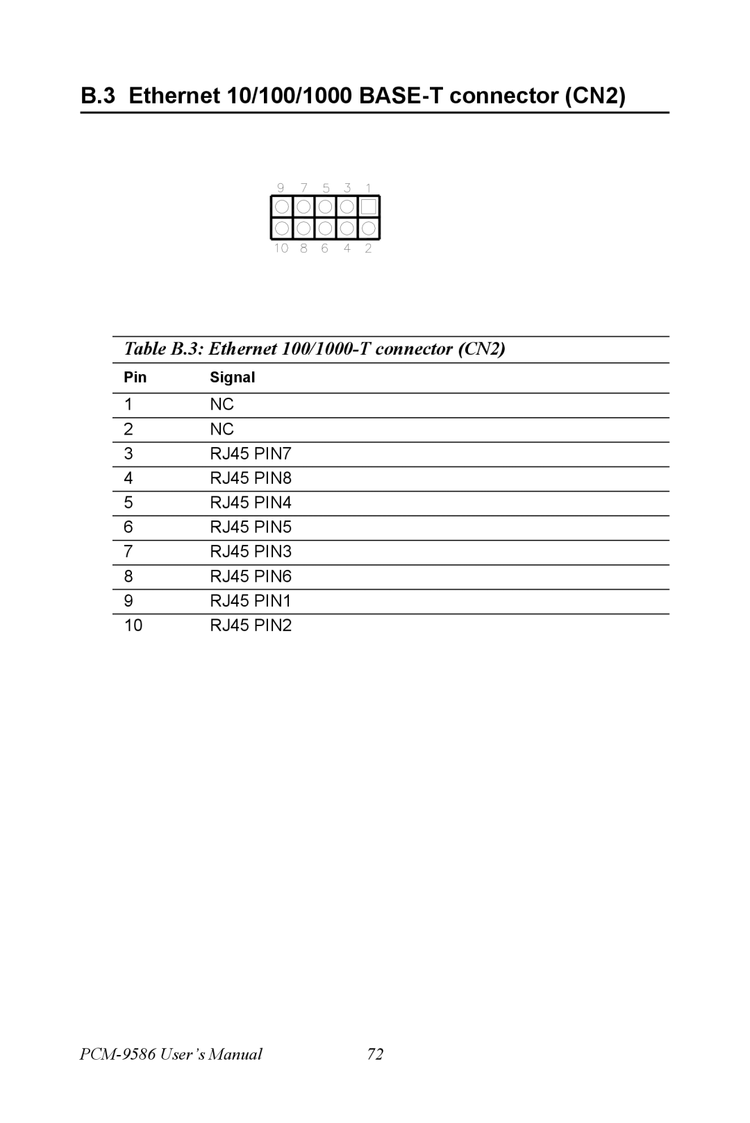 Intel M600 user manual Ethernet 10/100/1000 BASE-T connector CN2, Table B.3 Ethernet 100/1000-T connector CN2 