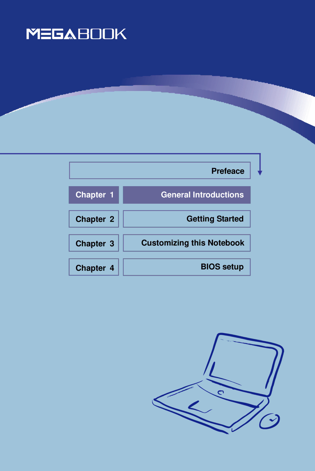 Intel M645 Preface, G52-B1032X1, MS-1032 manual Prefeace, Chapter Getting Started Customizing this Notebook Bios setup 