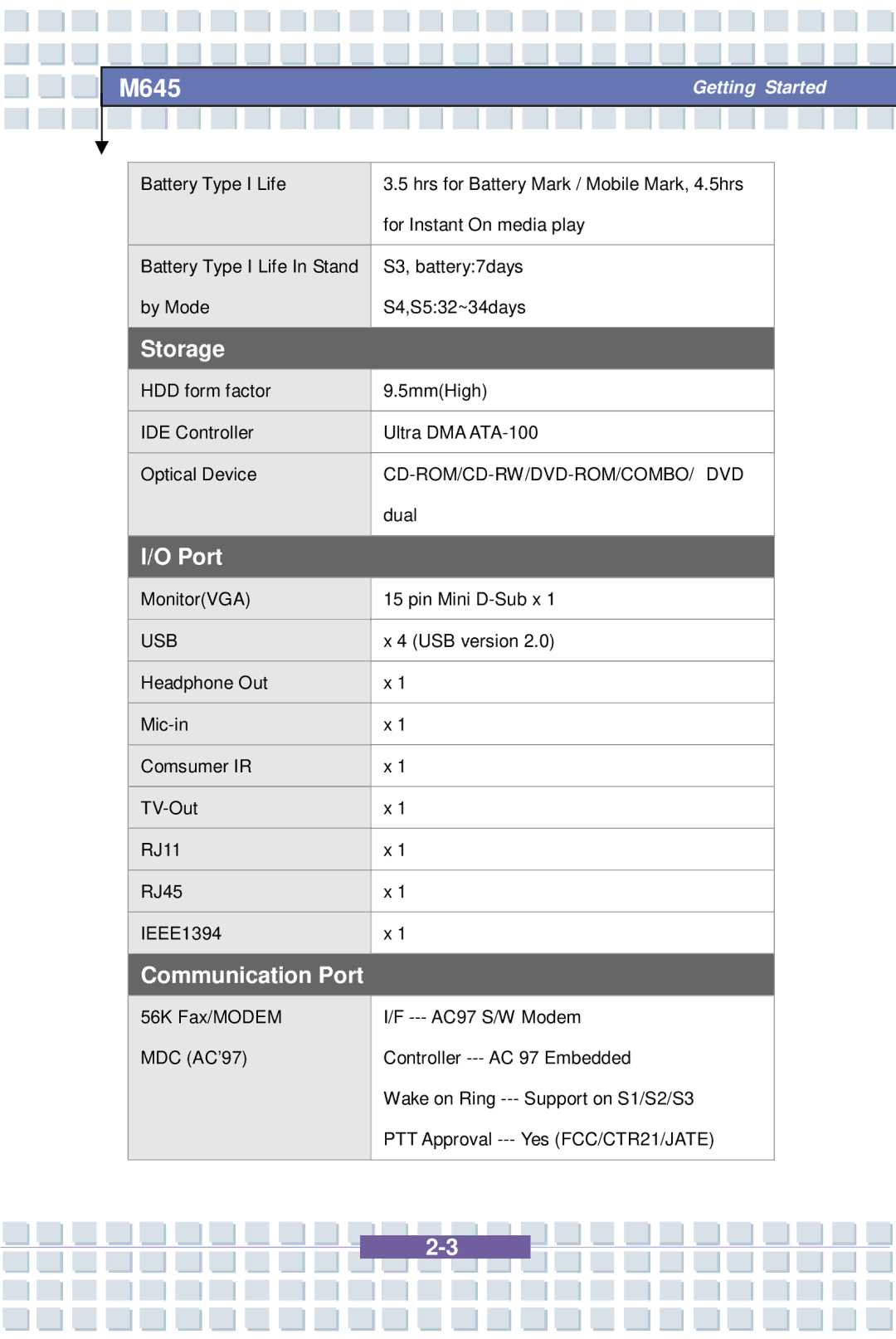 Intel M645 Preface, G52-B1032X1, MS-1032 manual Storage 