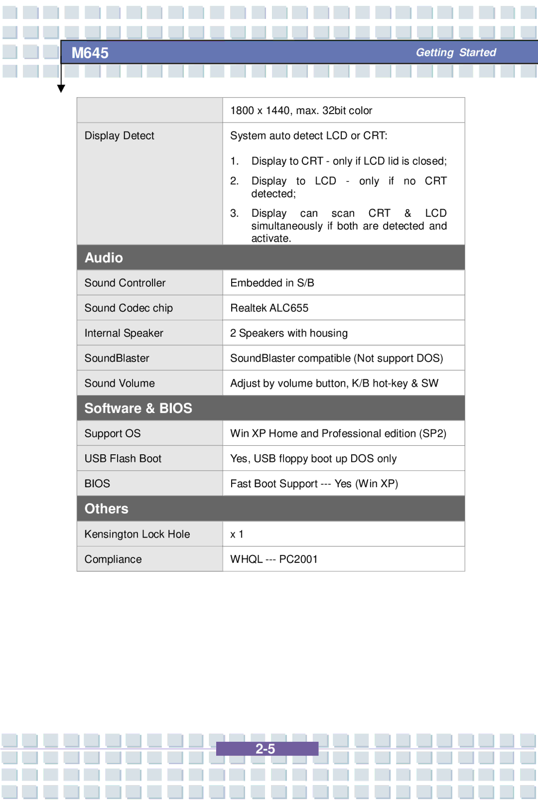 Intel MS-1032, M645 Preface, G52-B1032X1 manual Others 