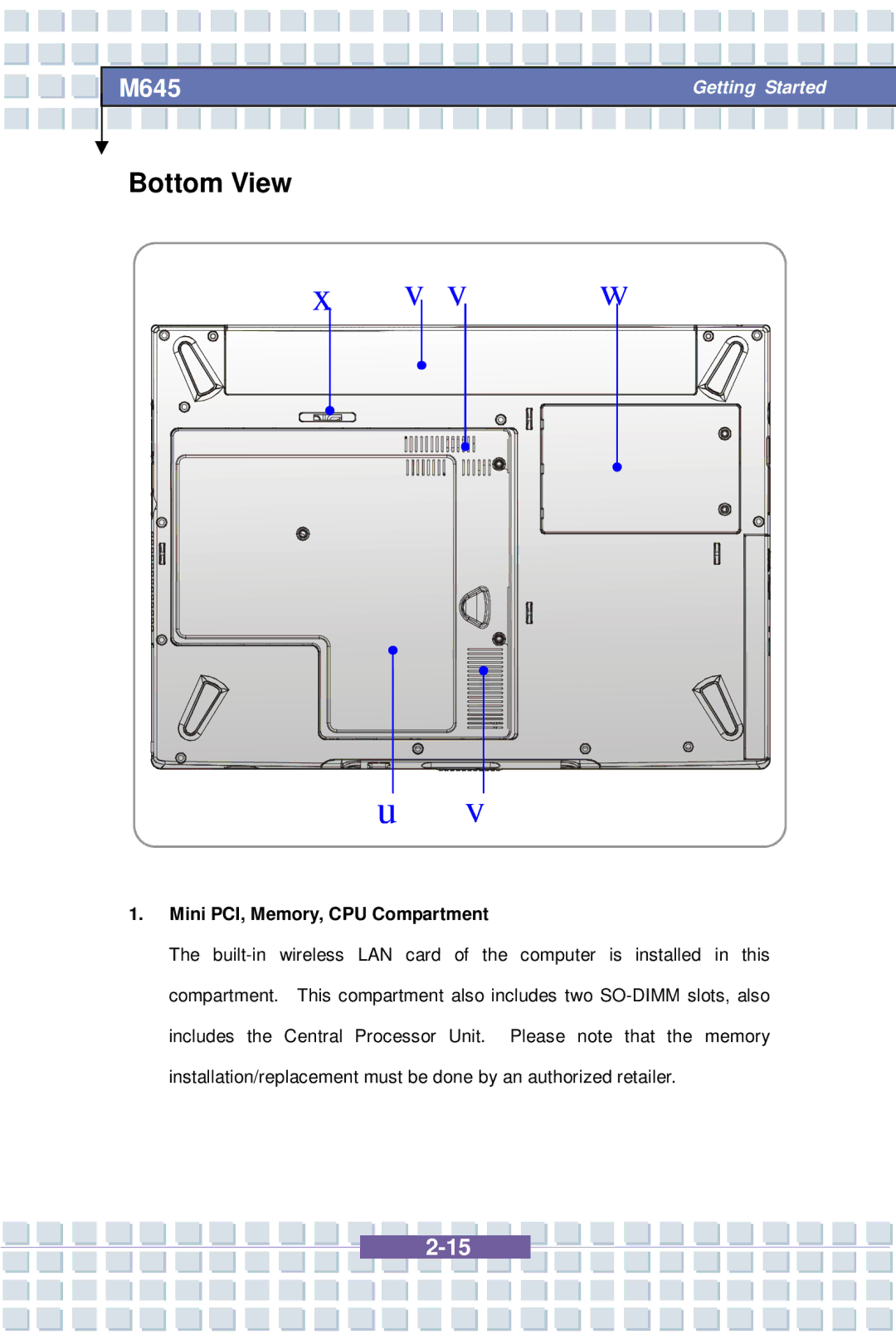 Intel M645 Preface, G52-B1032X1, MS-1032 manual Bottom View, Mini PCI, Memory, CPU Compartment 