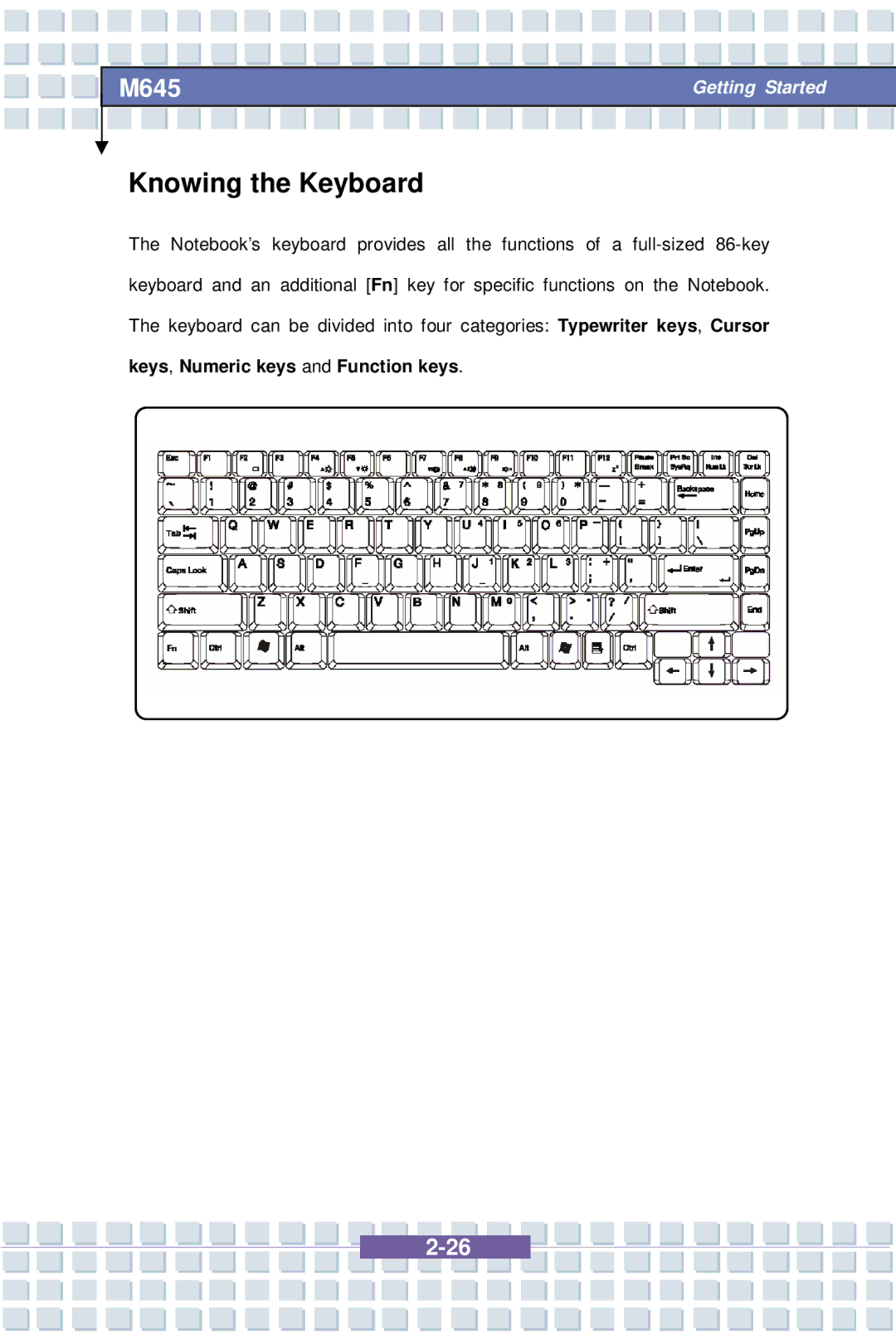 Intel MS-1032, M645 Preface, G52-B1032X1 manual Knowing the Keyboard 