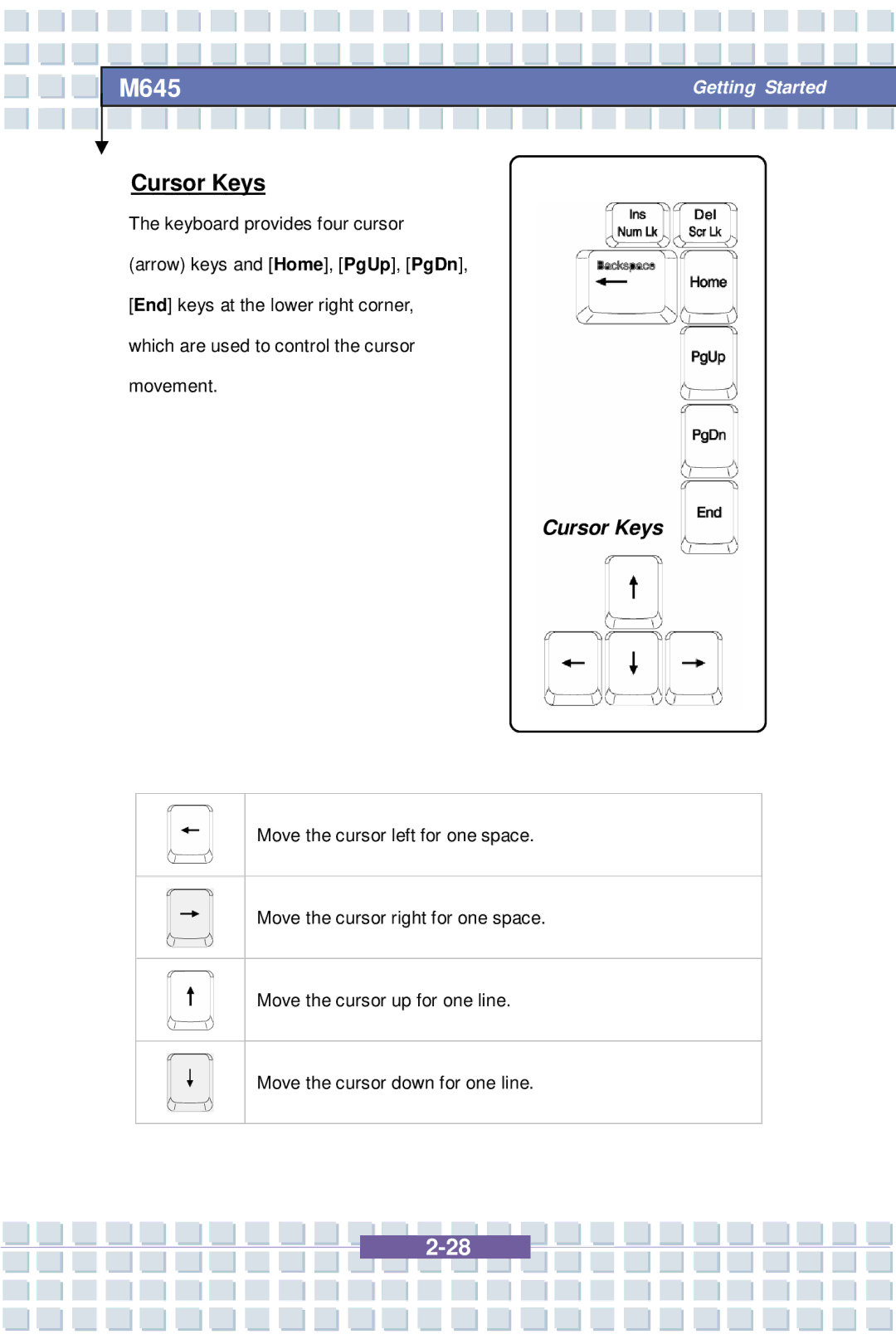 Intel G52-B1032X1, M645 Preface, MS-1032 manual Cursor Keys 