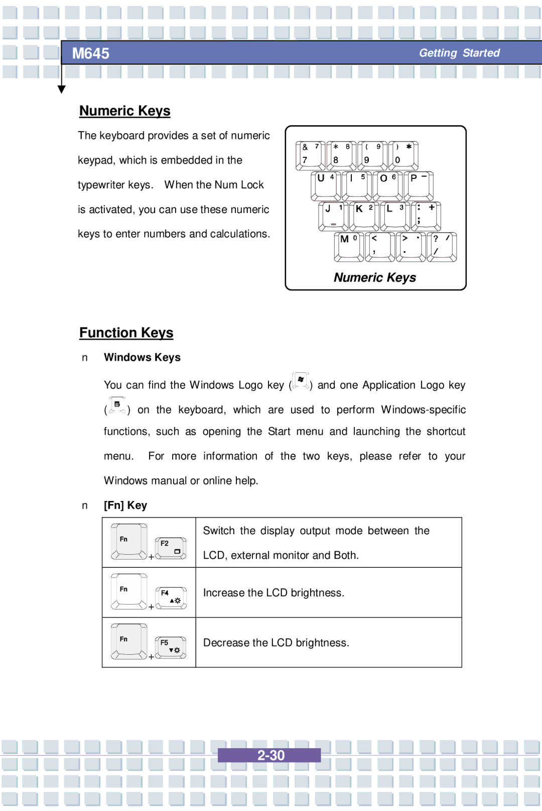 Intel M645 Preface, G52-B1032X1, MS-1032 manual Numeric Keys, Function Keys, Windows Keys, Fn Key 