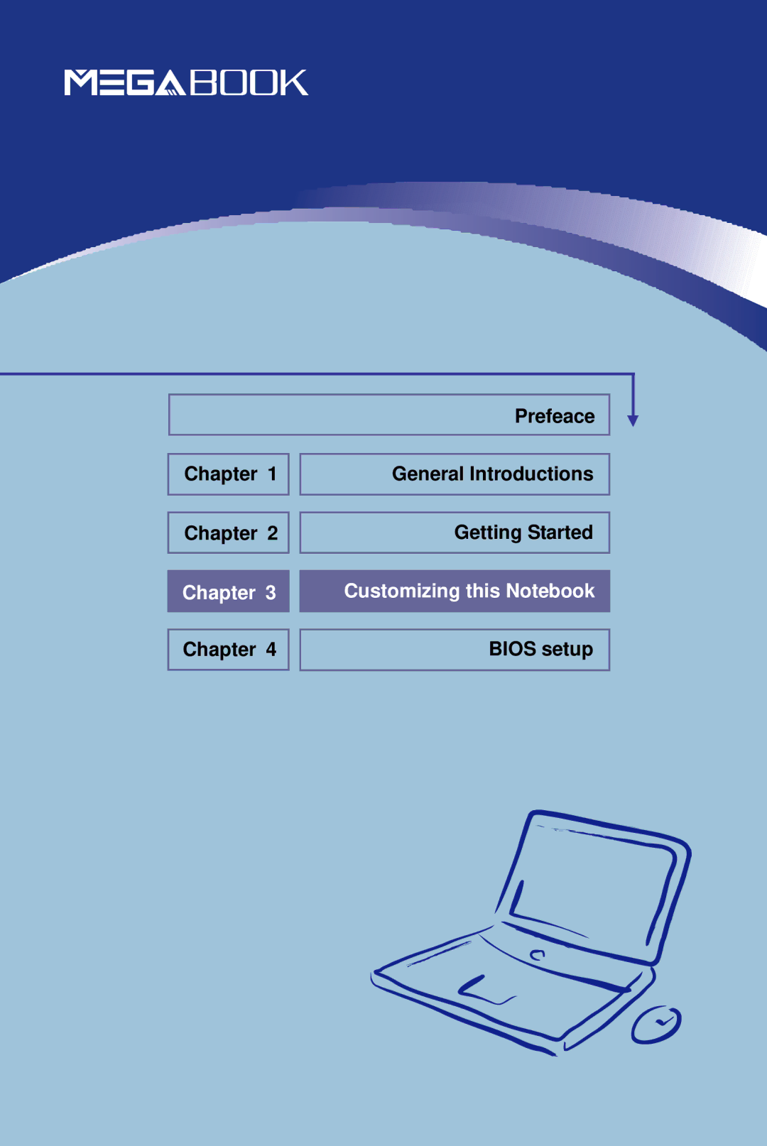 Intel G52-B1032X1, M645 Preface, MS-1032 manual Prefeace Chapter, Chapter General Introductions Getting Started 