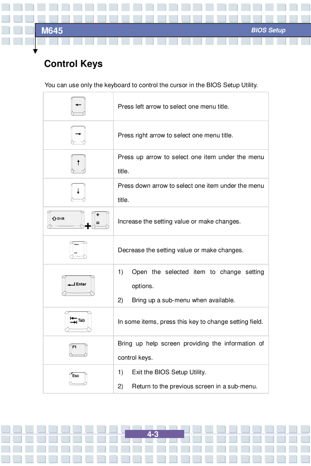 Intel G52-B1032X1, M645 Preface, MS-1032 manual Control Keys 