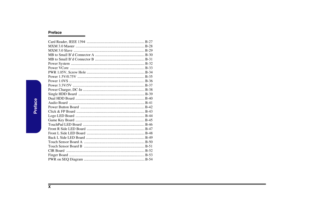 Intel M980NU manual Preface 