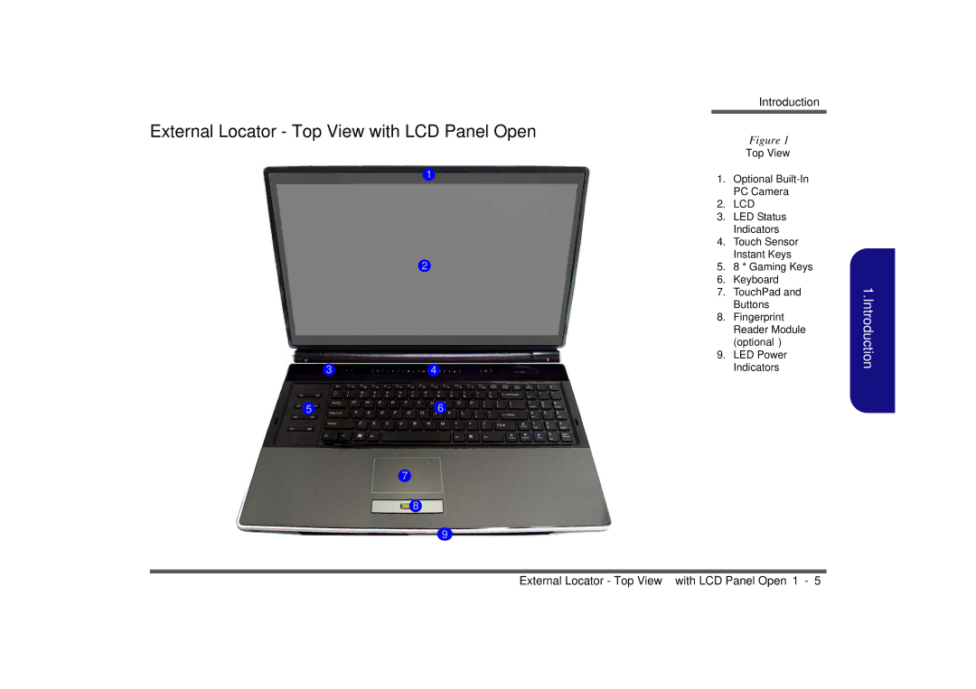 Intel M980NU manual External Locator Top View with LCD Panel Open 