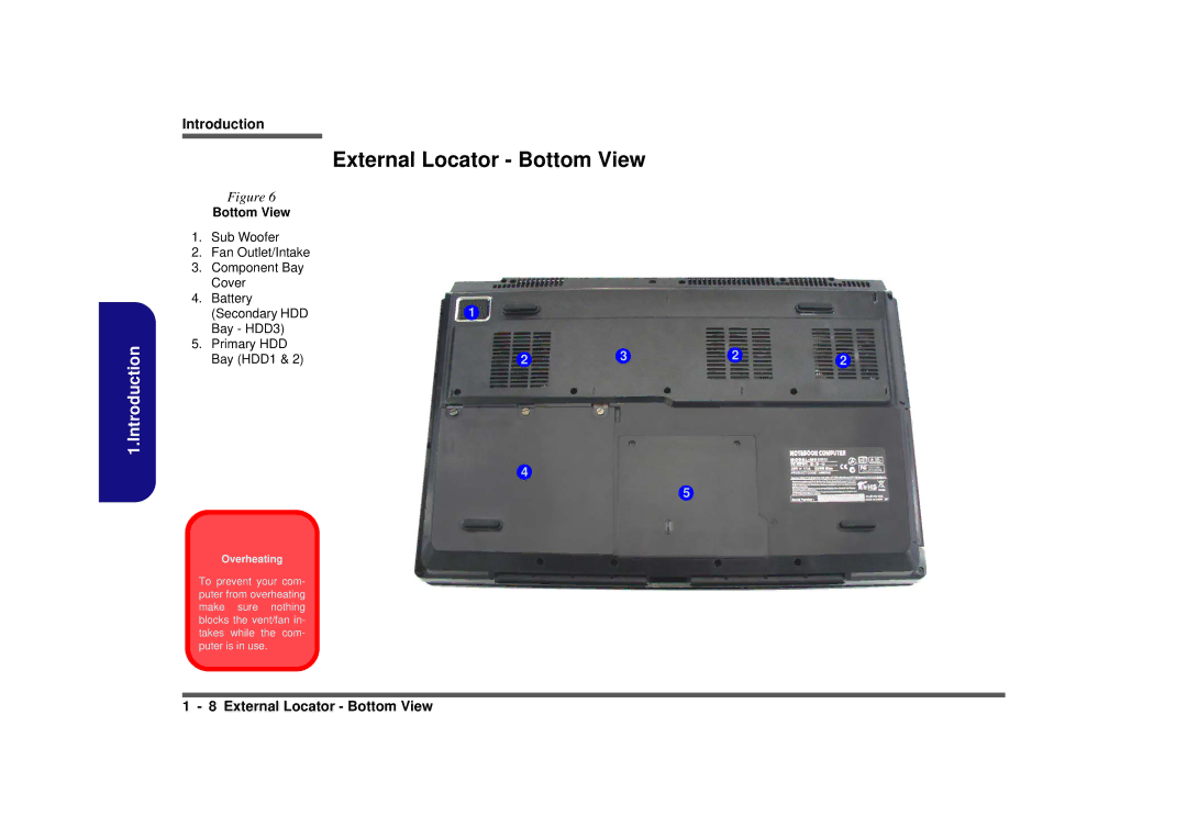 Intel M980NU manual External Locator Bottom View 