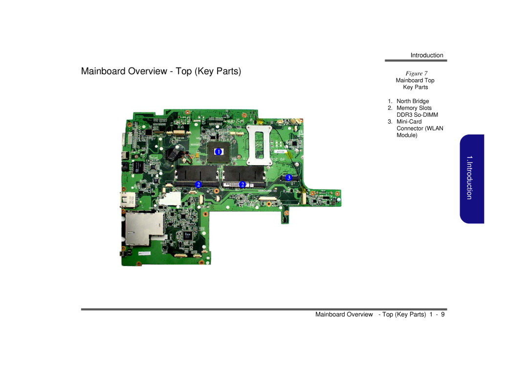 Intel M980NU manual Mainboard Overview Top Key Parts, Mainboard Top Key Parts 