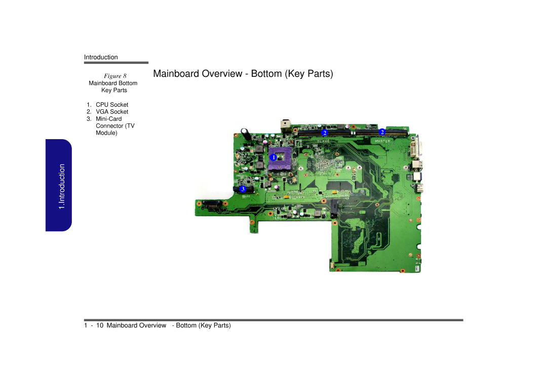 Intel M980NU manual Mainboard Overview Bottom Key Parts, Mainboard Bottom Key Parts 