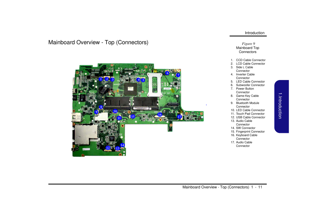 Intel M980NU manual Mainboard Overview Top Connectors, Mainboard Top Connectors 