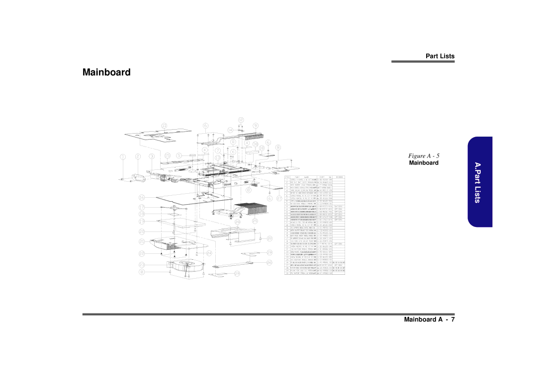 Intel M980NU manual Mainboard 