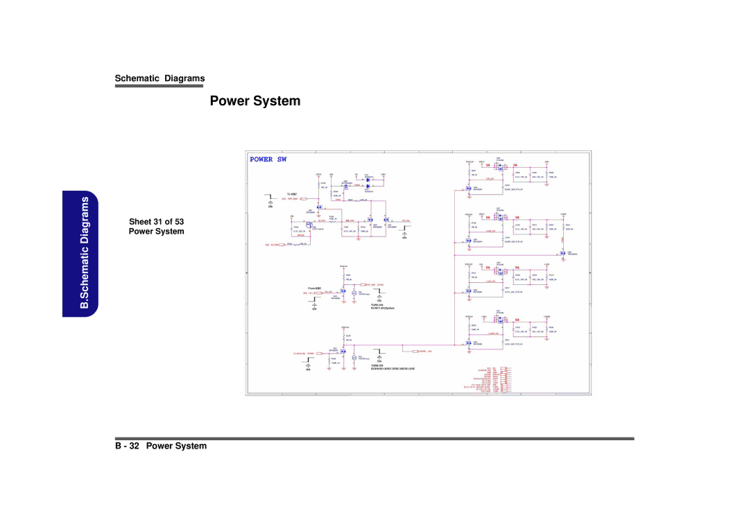 Intel M980NU manual Sheet 31 Power System 