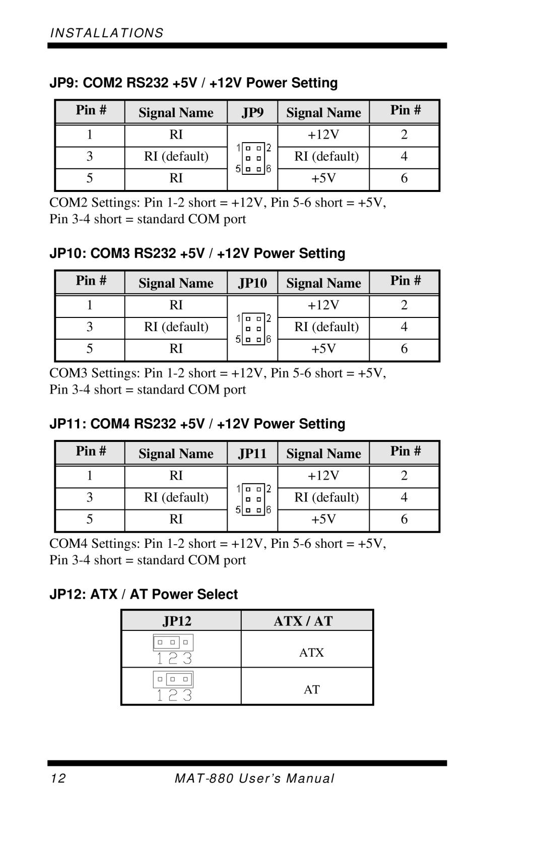 Intel MAT-880 user manual JP9 COM2 RS232 +5V / +12V Power Setting, JP10 COM3 RS232 +5V / +12V Power Setting 