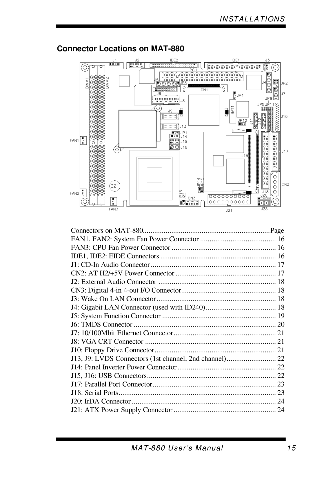 Intel user manual Connector Locations on MAT-880 