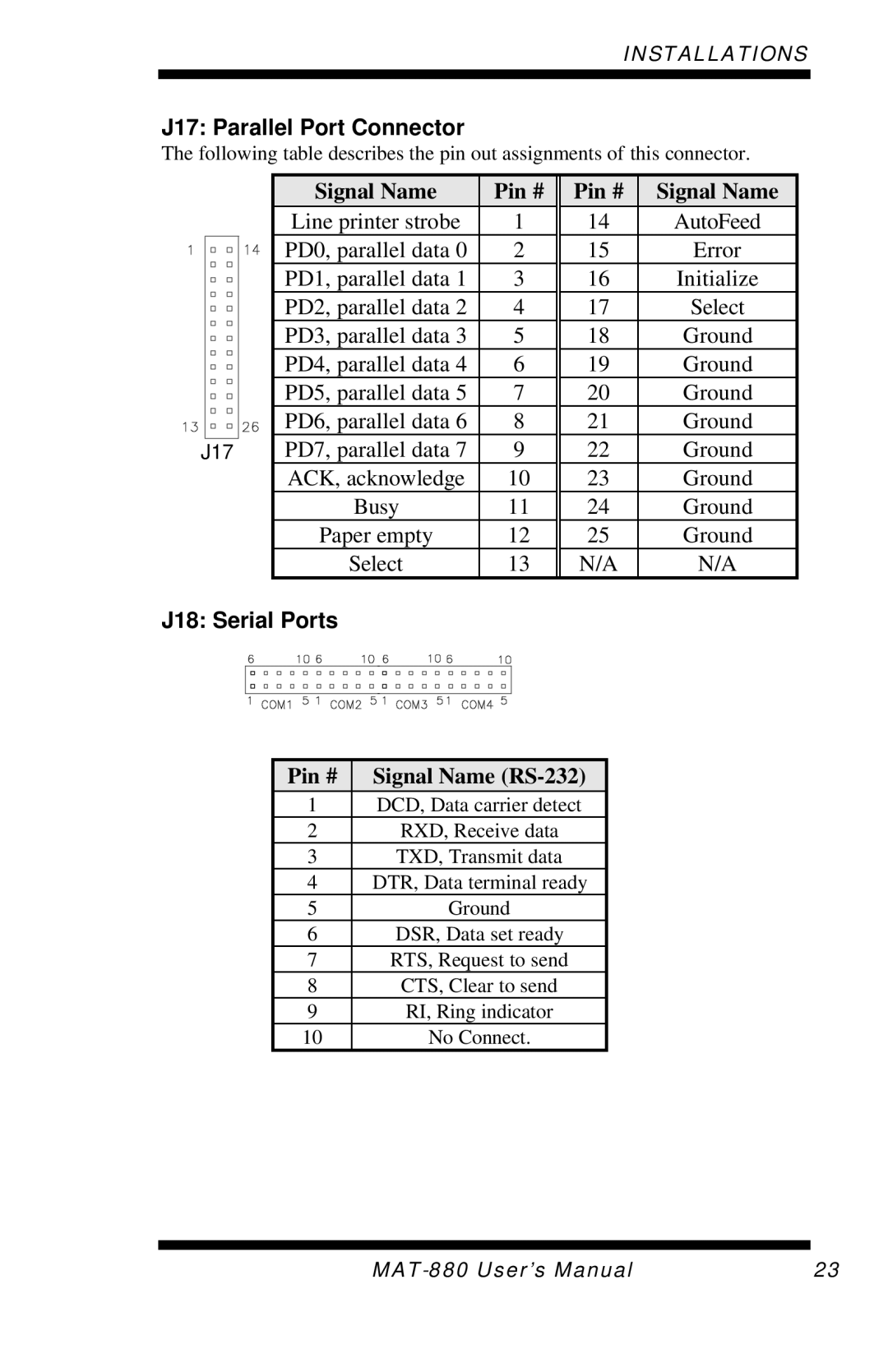 Intel MAT-880 user manual J17 Parallel Port Connector, J18 Serial Ports, Pin # Signal Name RS-232 