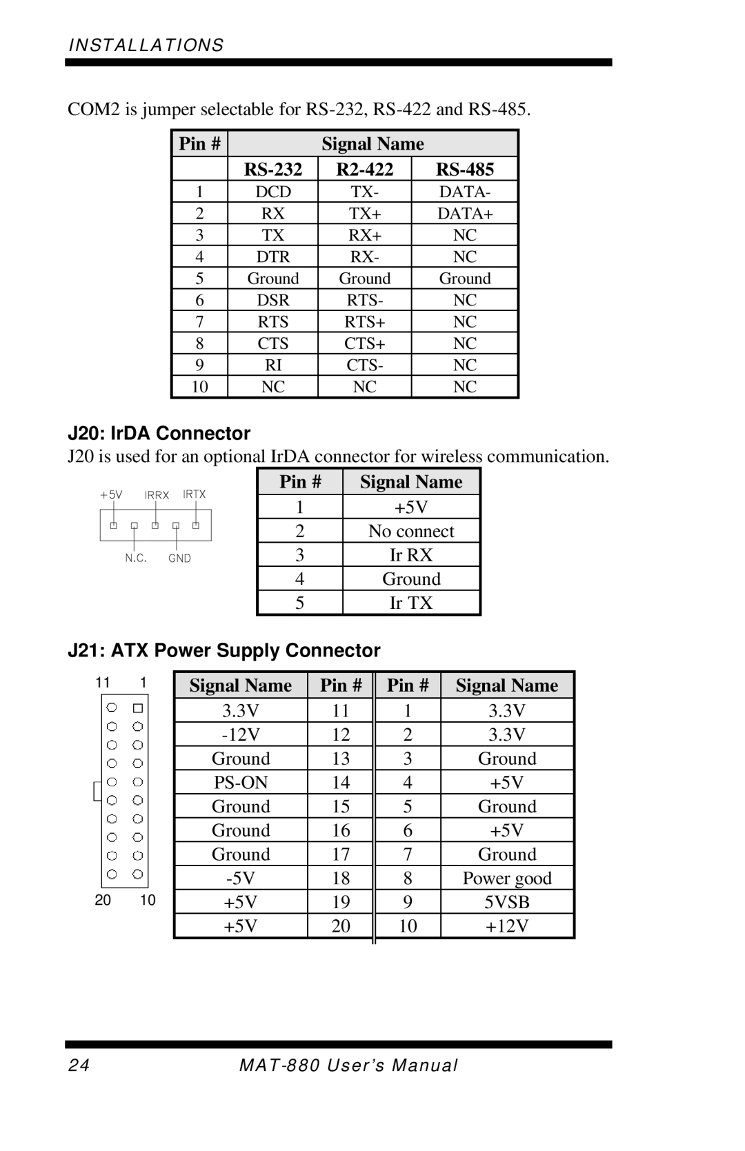 Intel MAT-880 user manual R2-422, J20 IrDA Connector, J21 ATX Power Supply Connector 