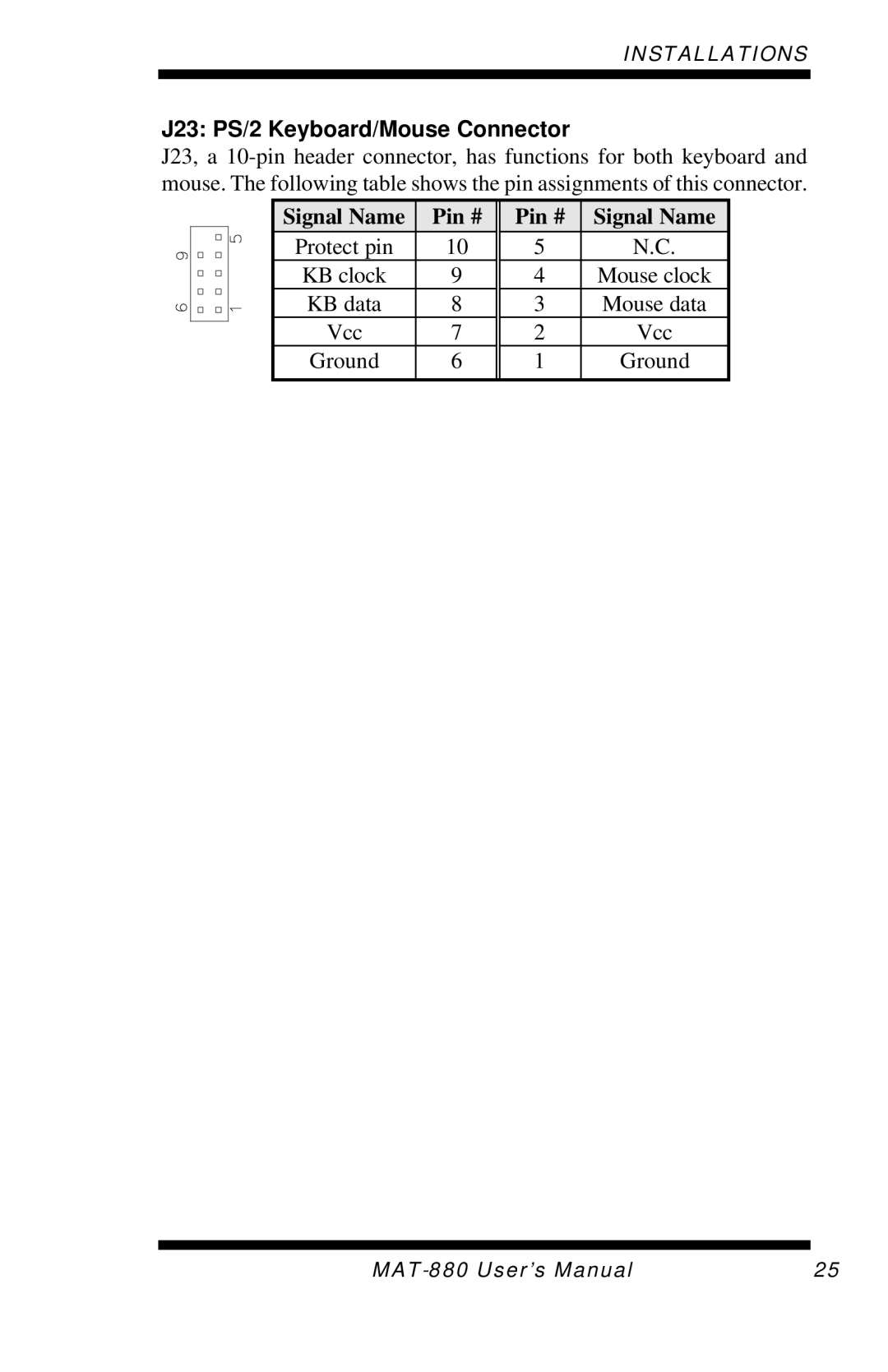 Intel MAT-880 user manual J23 PS/2 Keyboard/Mouse Connector 