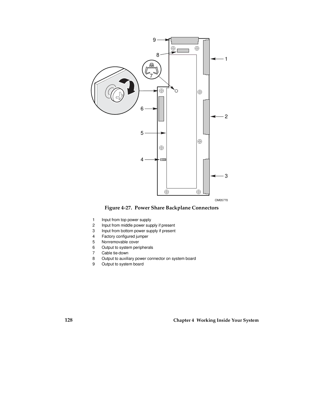 Intel MB440LX manual Power Share Backplane Connectors 