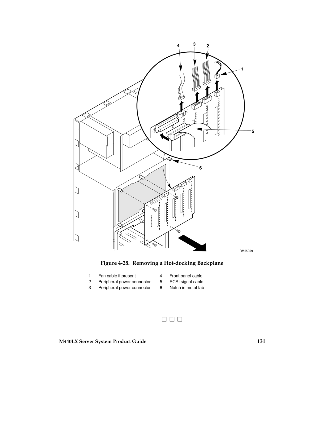 Intel MB440LX manual Removing a Hot-docking Backplane, 131 