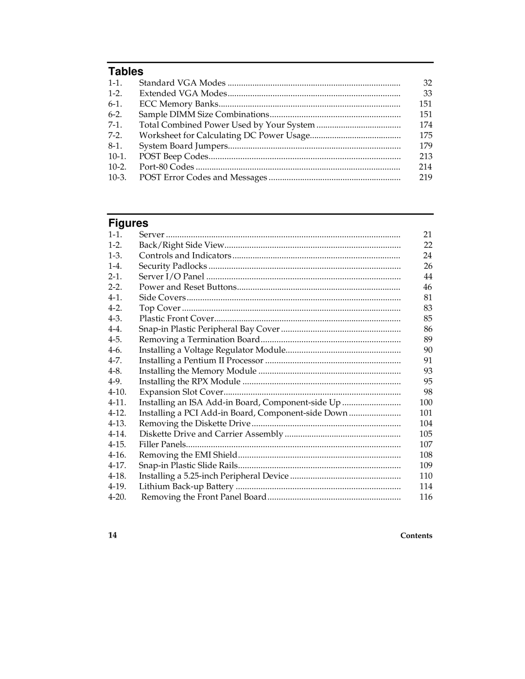 Intel MB440LX manual Tables, Figures 