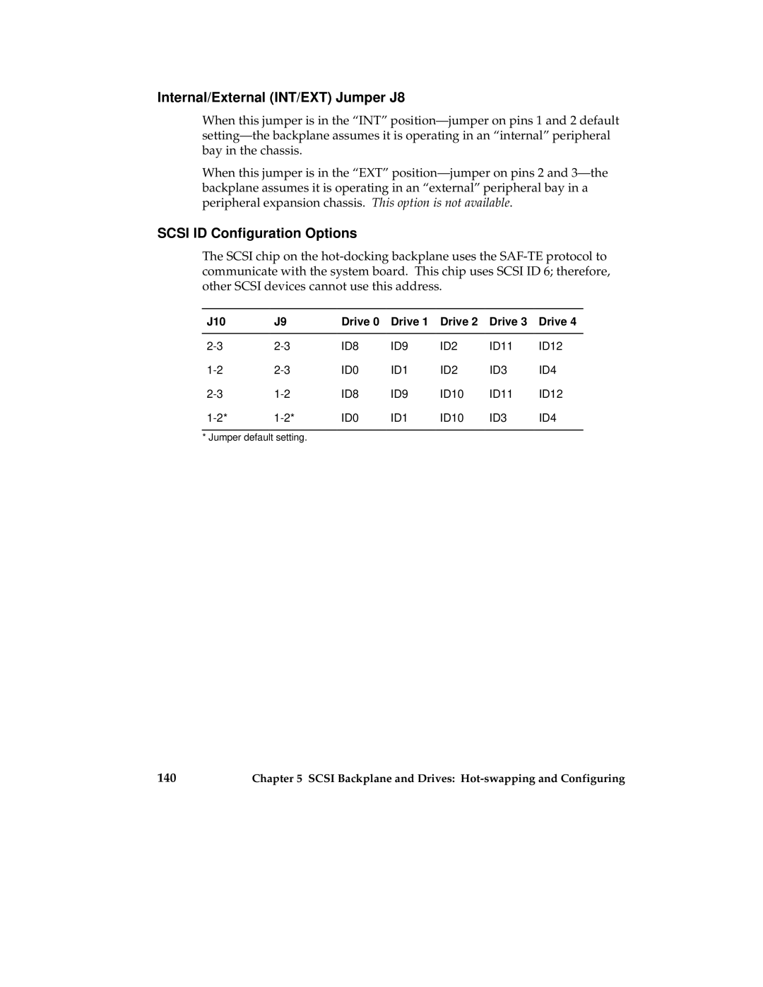 Intel MB440LX manual Internal/External INT/EXT Jumper J8, Scsi ID Configuration Options, J10 Drive 