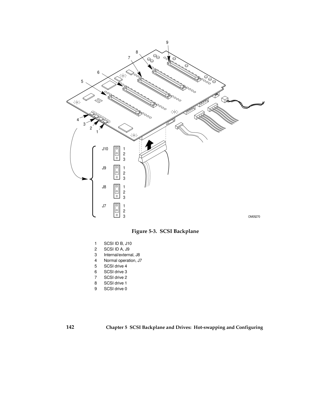 Intel MB440LX manual Scsi Backplane 