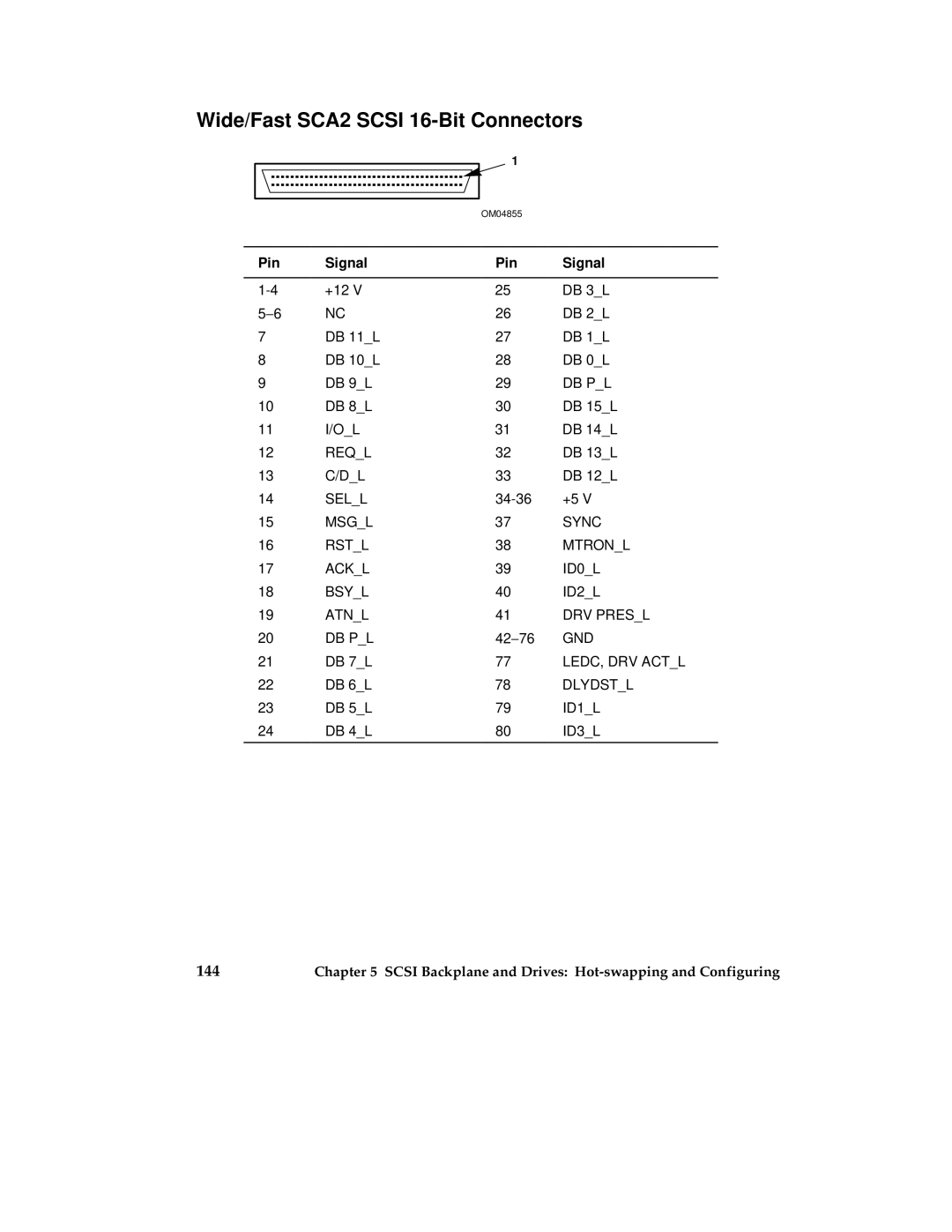 Intel MB440LX manual Wide/Fast SCA2 Scsi 16-Bit Connectors 