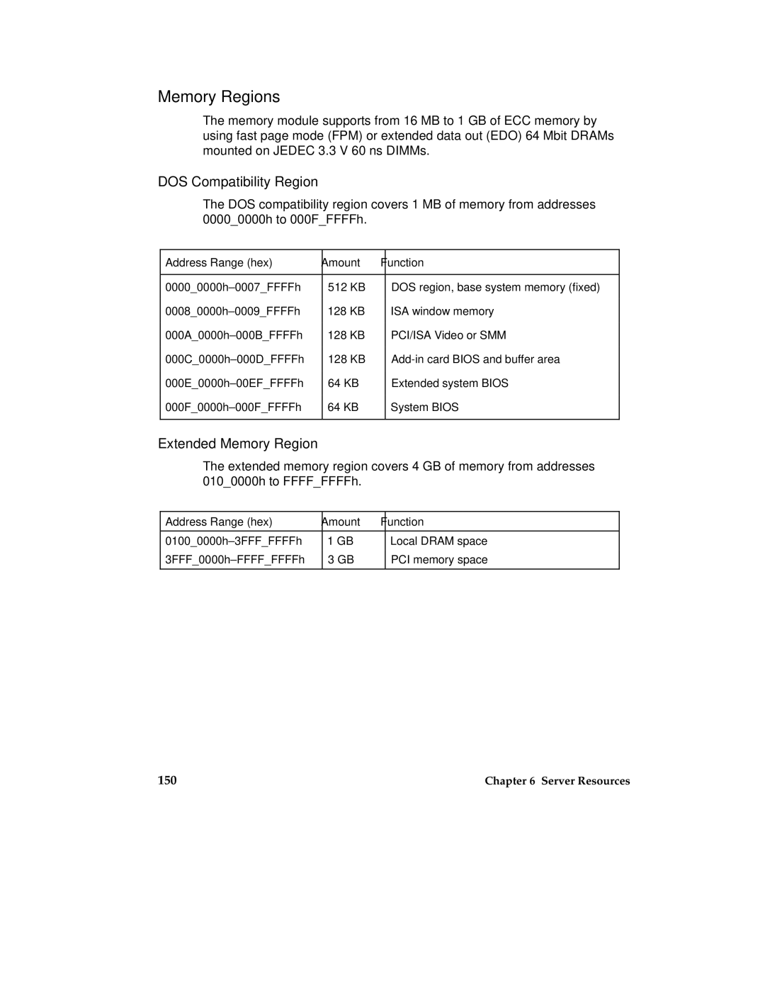 Intel MB440LX manual Memory Regions, DOS Compatibility Region, Extended Memory Region, Address Range hex Amount Function 