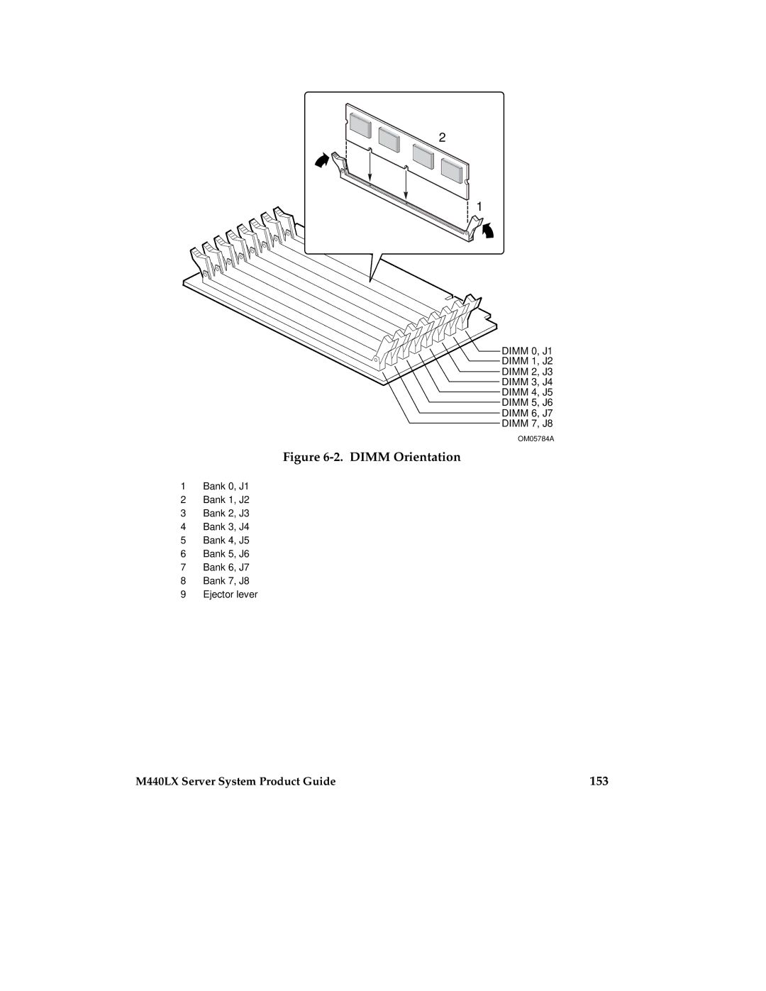 Intel MB440LX manual Dimm Orientation, 153 