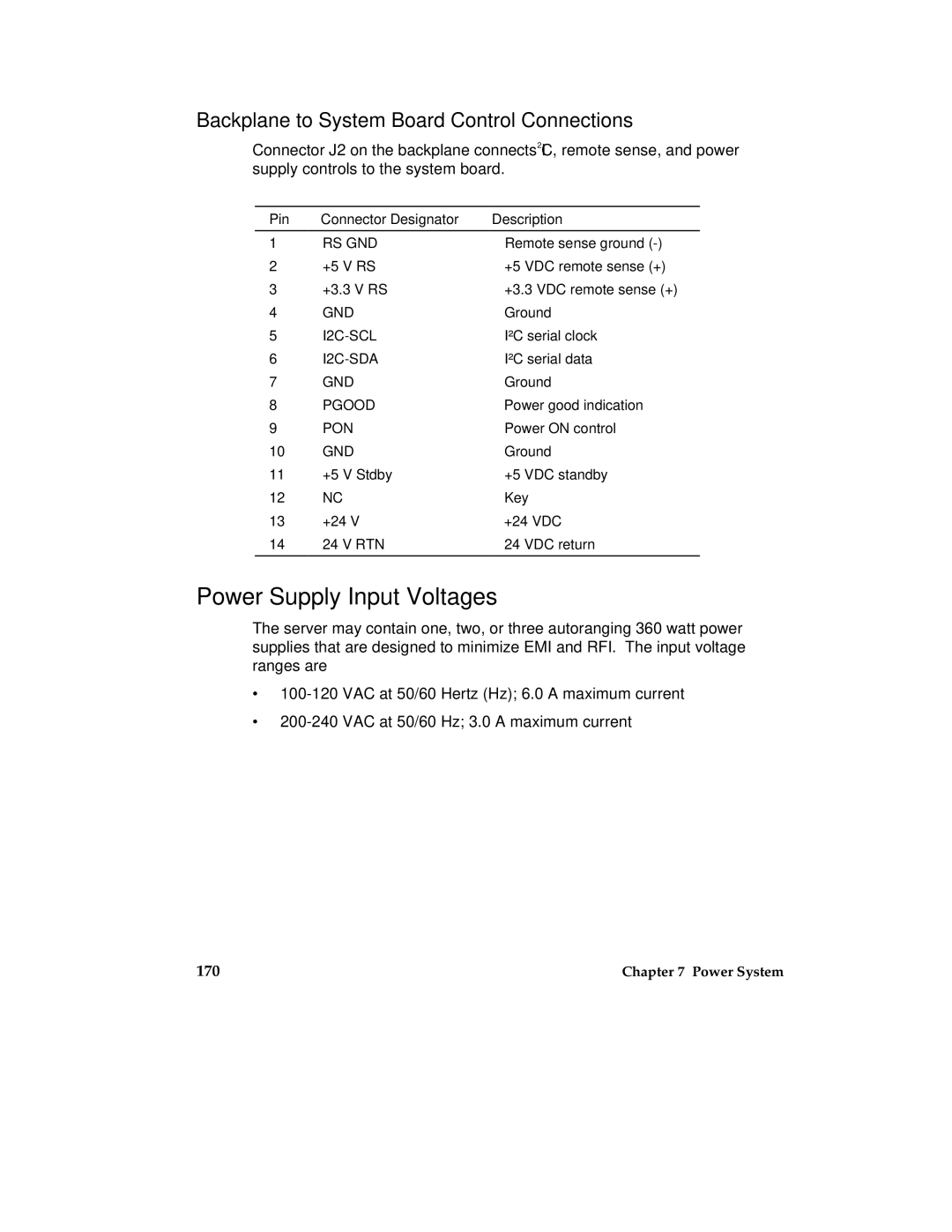 Intel MB440LX manual Power Supply Input Voltages, Backplane to System Board Control Connections 