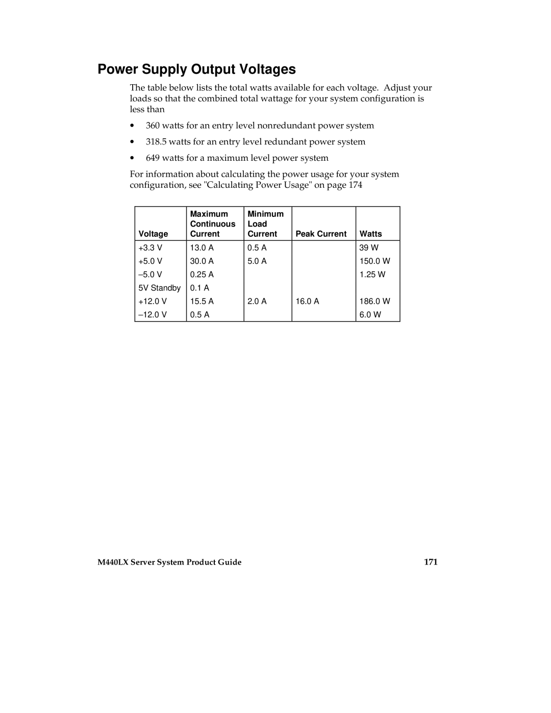 Intel MB440LX manual Power Supply Output Voltages, 171 