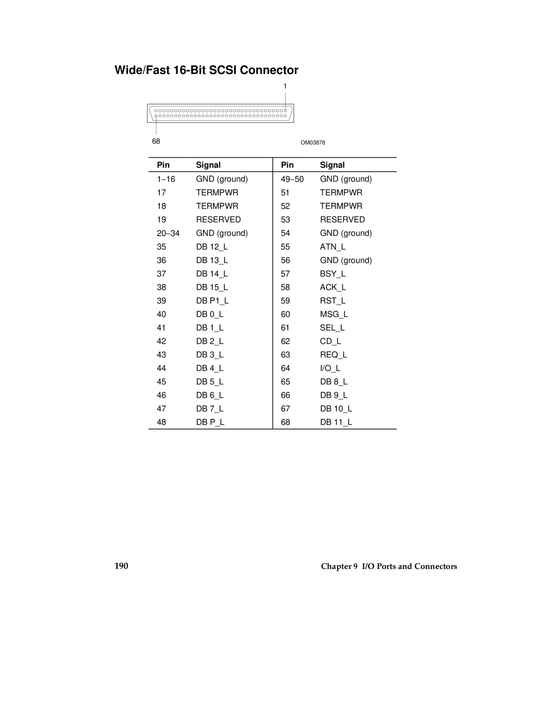 Intel MB440LX manual Wide/Fast 16-Bit Scsi Connector 