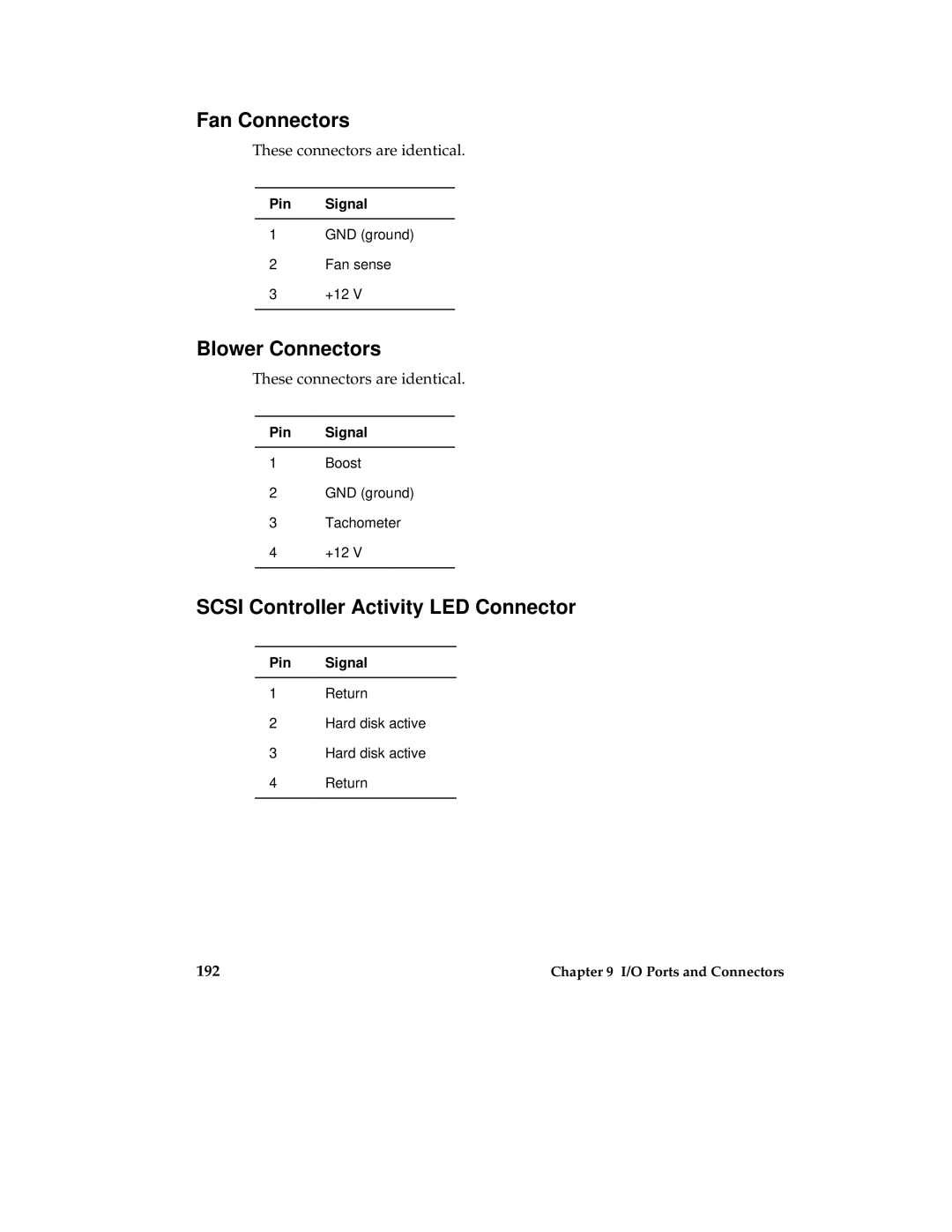 Intel MB440LX manual Fan Connectors, Blower Connectors, Scsi Controller Activity LED Connector 