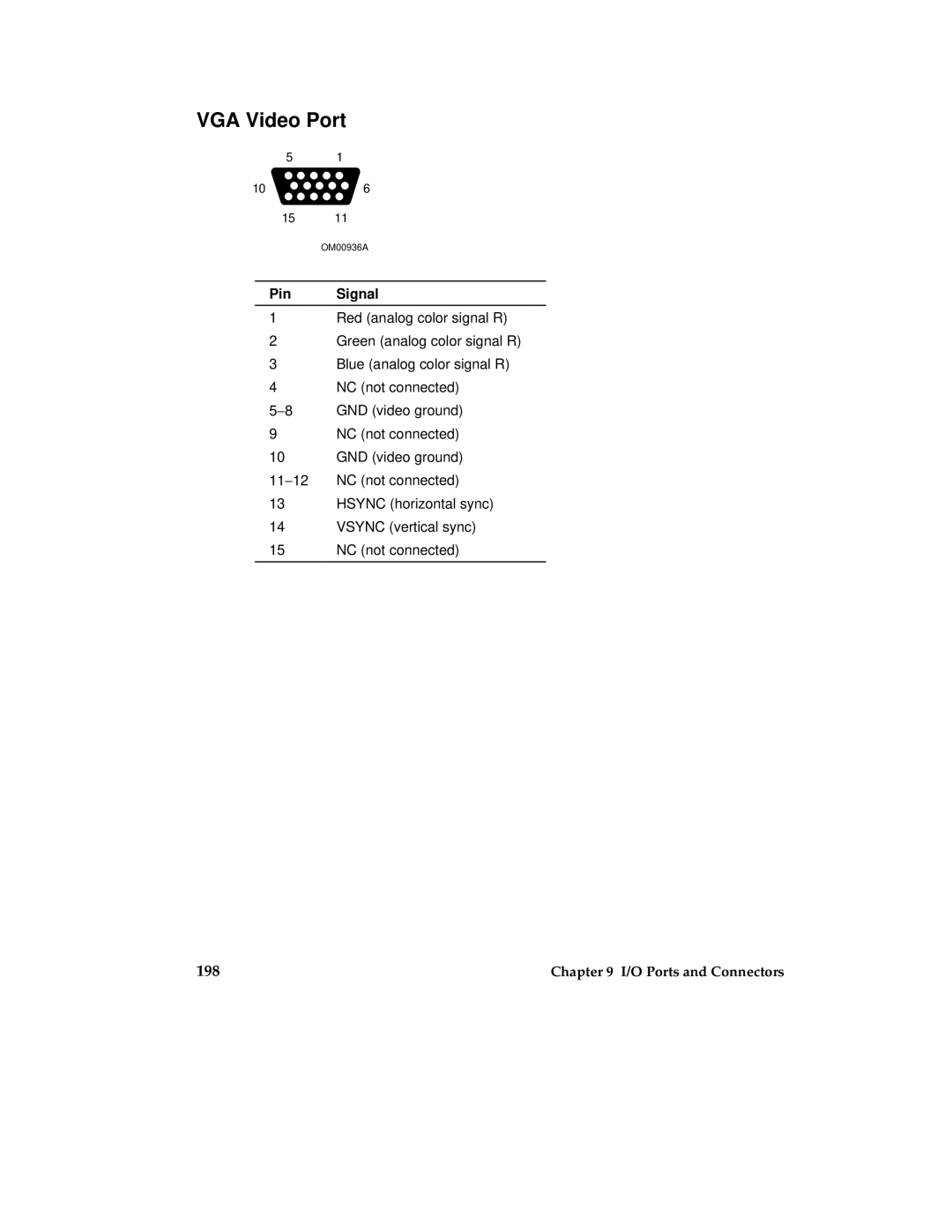 Intel MB440LX manual VGA Video Port 