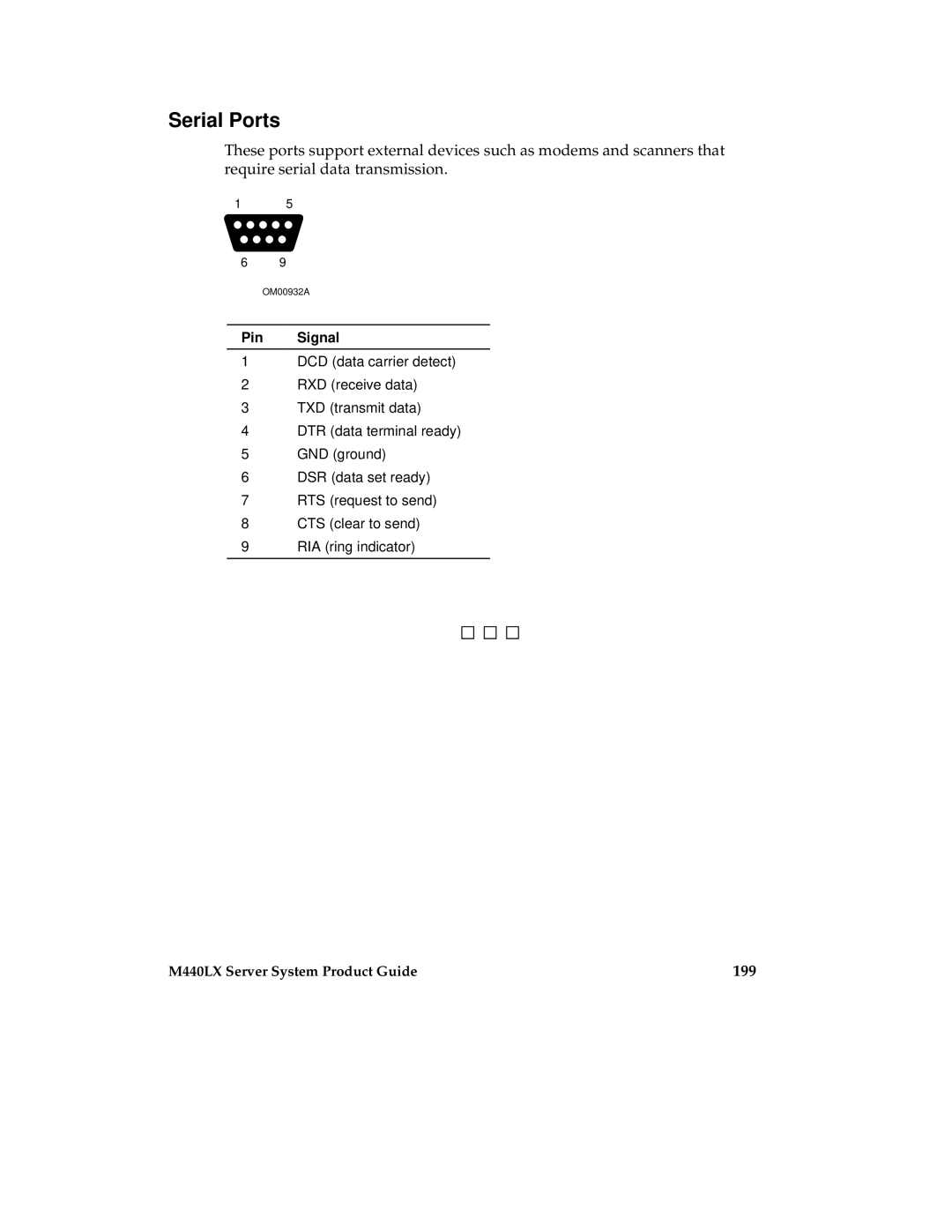 Intel MB440LX manual Serial Ports, 199 